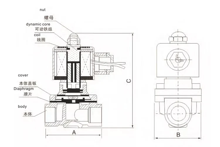 product-750-502