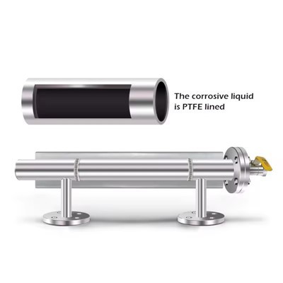 Magnetic Water Tank Level Gauge