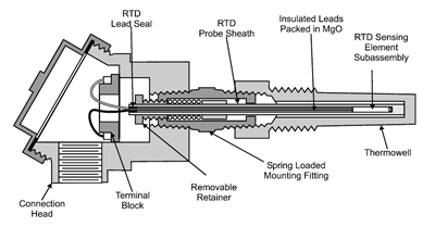 RTD PT100 Temperature Sensor 3 Wire